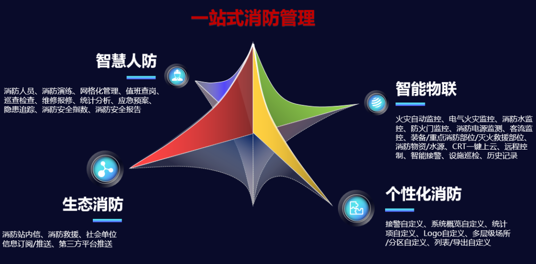 ����ϣ����williamhill(�й�)���Ĺٷ���վ