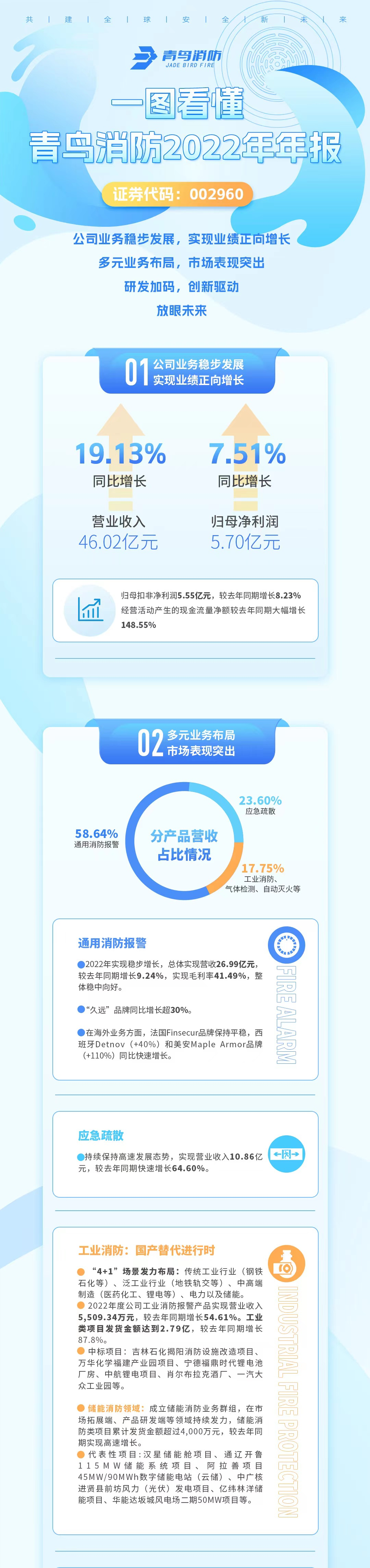 ����ϣ����williamhill(�й�)���Ĺٷ���վ